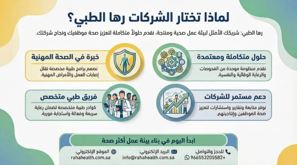 لماذا تختار الشركات رها الصحية؟